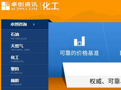 卓创资讯化工网